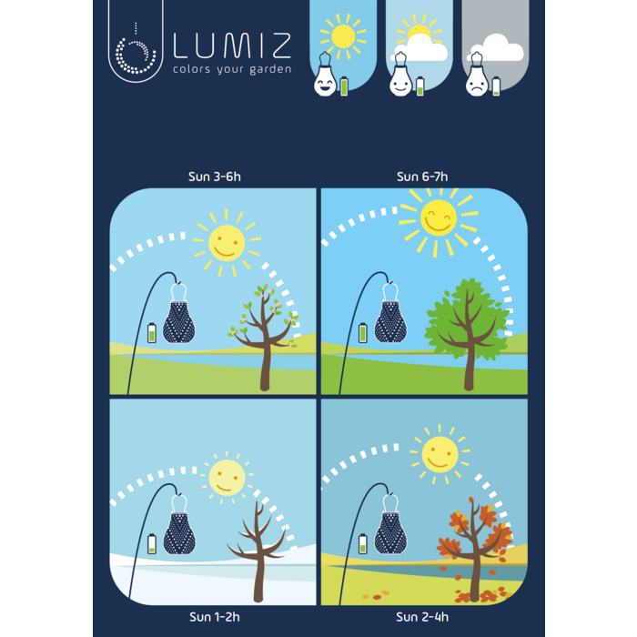 Lumiz Solar Lampion Paisley Long Oval - Solar Gartenbeleuchtung - 20 cm - Meerblau