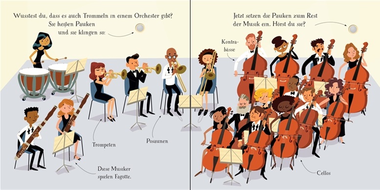 Usborne So klingt ein Orchester