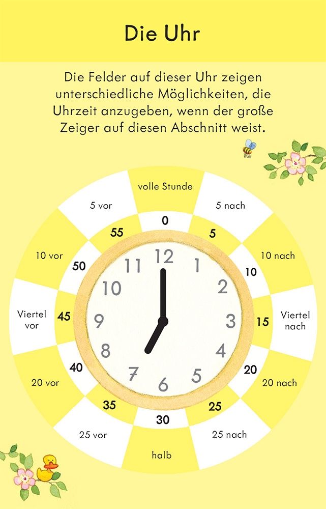 Usborne Meine Lernkarten – Die Uhr lesen