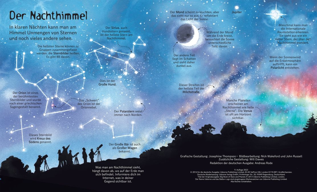 Usborne Das große Buch der Sterne und Planeten