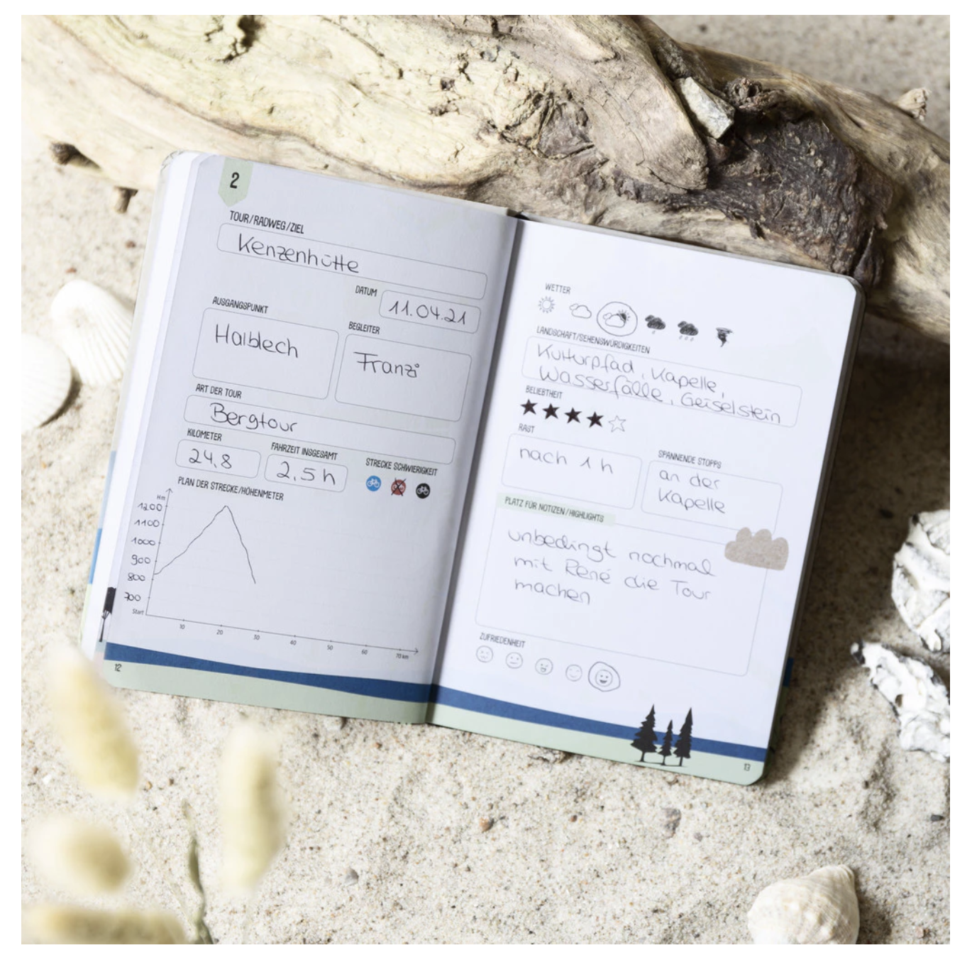 Emma van Vliet - Mein Fahrradtouren Buch