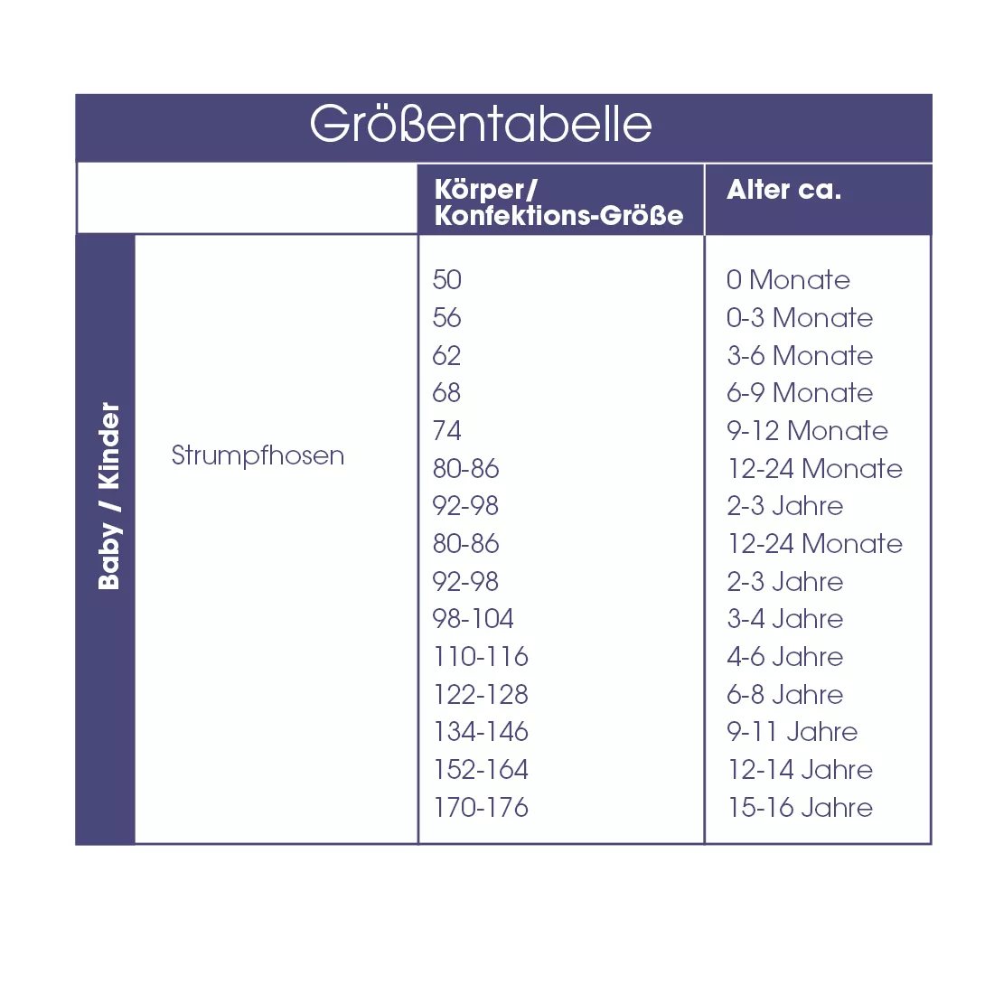Ewers Strumpfhose in Blau - Rakete