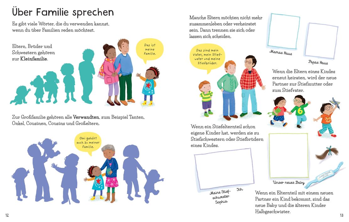 Usborne Usborne Mein erstes Stickerbuch: Familien